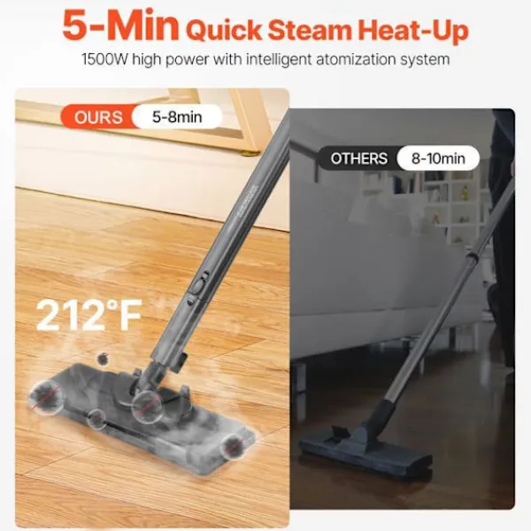 DUOKU Ångtvättar-Ångtvätt - - CB-101A - 2000 W - Tank 1,5 L - Sladd 5 m