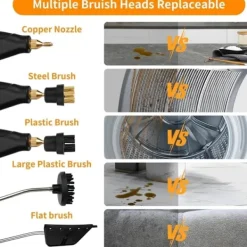 Ångtvättar-Ångtvätt för hem & bil - 2500W Handhållen tryckångare | 15 sekunders uppvärmning | 6 ångnivåer | 1,2L Vattentank - Perfekt för djuprengöring S2 | Fyndiq