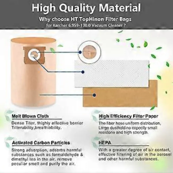 Dammsugare & Tillbehör-10-pack dammsugarpåsar för Karcher 6.959-130.0 WD3 WD3P MV3 A2204 A2254 A2604 Ersättningsfilterpåsar i papper för våt- och torrdammsugare, damm B