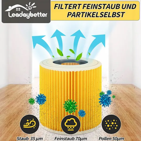 Dammsugare & Tillbehör-2-pack filterpatroner för Kärcher Premium WD3 WD2 MV2 MV3 WD 3P, WD 3.200, WD 3.500 P, SE 4001, SE 4002, A2054, A2004, A2254, A2604, dammsugare WD2