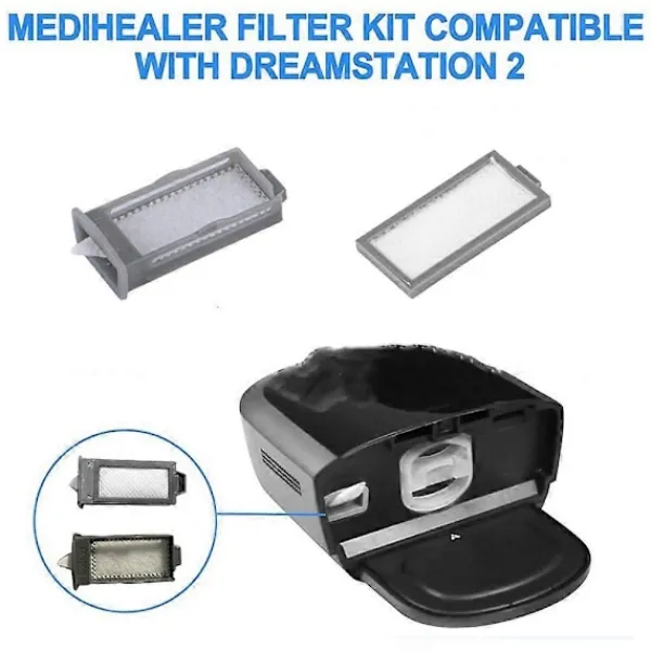 Dammsugare & Tillbehör-5-pack för Dreamstation 2 CPAP Återanvändbara Pollenfilter och Engångs Ultrafina Filter