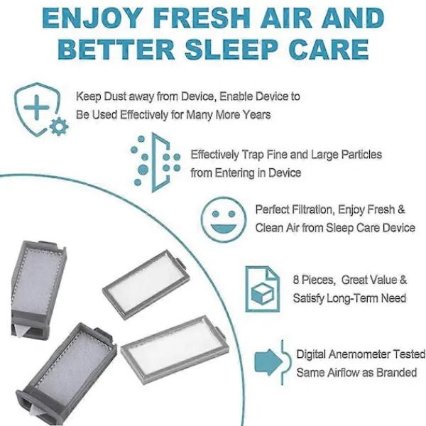 Dammsugare & Tillbehör-5-pack för Dreamstation 2 CPAP Återanvändbara Pollenfilter och Engångs Ultrafina Filter
