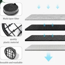 DAO Dammsugare & Tillbehör-4-pack HEPA-ersättningsfilter för 7000 8000-serien XC7053 XC7055 XC7057 Robotdammsugartillbehör [DB]