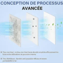 Dammsugare & Tillbehör-12-pack KFI 487 filterpåsar kompatibla med Kärcher WD4, WD5, WD6 dammsugare