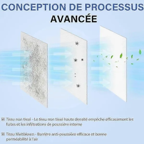 Dammsugare & Tillbehör-12-pack KFI 487 filterpåsar kompatibla med Kärcher WD4, WD5, WD6 dammsugare