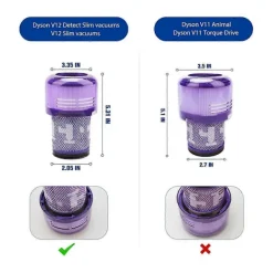 Dammsugare & Tillbehör-4-pack V12-filterersättning för V12 Slim-dammsugare och V12 Detect Slim-dammsugare, artikelnummer 971517-01