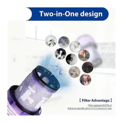 Dammsugare & Tillbehör-4-pack V12-filterersättning för V12 Slim-dammsugare och V12 Detect Slim-dammsugare, artikelnummer 971517-01