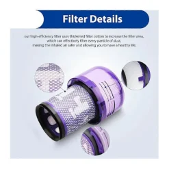 Dammsugare & Tillbehör-4-pack V12-filterersättning för V12 Slim-dammsugare och V12 Detect Slim-dammsugare, artikelnummer 971517-01