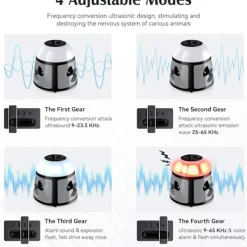 INF Skadedjur & Insekter-Pest Repellent - ZS-029