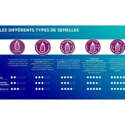 PHILIPS Strykjärn-Fer A Iron Series 5000 DST5040/80, 2600W, pressar 200 g/min, kontinuerlig ånga 45g, svart