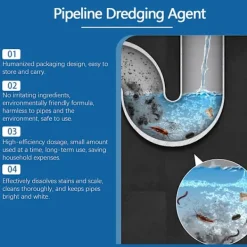 Rengöringsmedel-Piprester