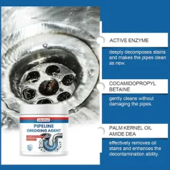 Rengöringsmedel-Piprester