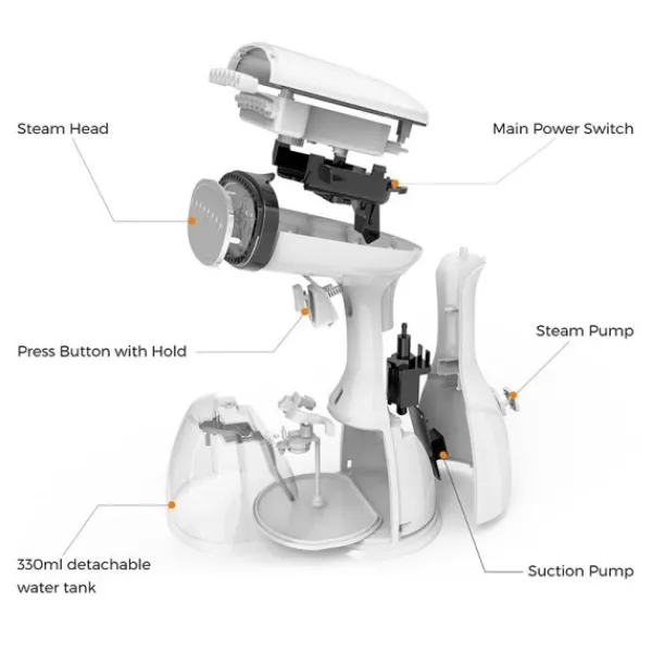 Hommy Ångtvättar-Plagg Steamers Handhållen Tyg Steamer Snabb Värme Plagg Steamer