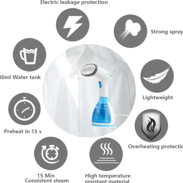 Ångtvättar-Plaggstekare, 1500W 280ML Handhållen Vertikal Ångstrykjärn Snabb He