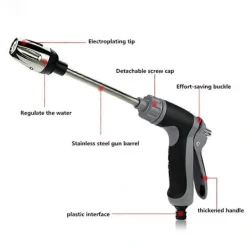 Högtryckstvättar-{PL}Turbowasher - Kraftfull högtryckstvätt för alla trädgårdsslangar 1 set (FMY)