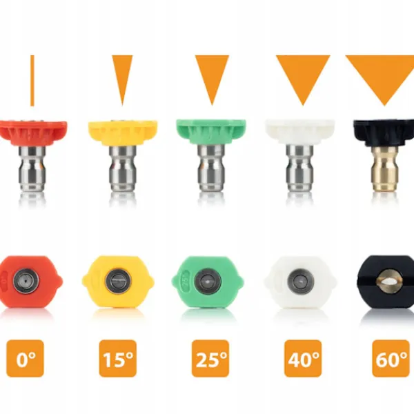 Rosfix Högtryckstvättar-PowerReach ProMax 6.3M Teleskopisk Tvättlans – 4000 PSI | 7 Munstycken | Kompatibel med M22, QC 3/8"