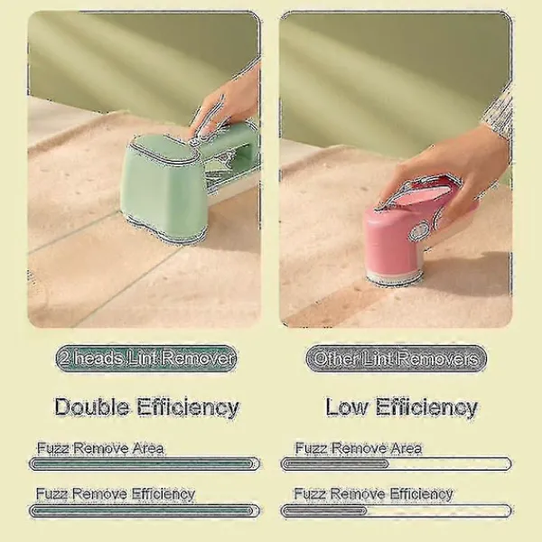 GIFT OF G Ångtvättar-Professionell Elektrisk Noppborttagare Dubbelhuvud Tygrakapparat 3 Hastigheter Uppladdningsbar Tröja Fuzz Rakapparat För Kläder Möbler Guanguan