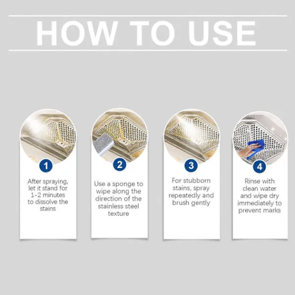 Rengöringsmedel-Rengörings- och poleringsspray för rostfritt stål är noggrant formulerad med natriumglukonat