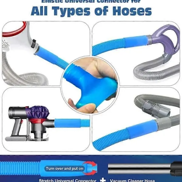 Torktumlare-Rengöringskit för torktumlare, dammsugarfäste för torktumlarludd