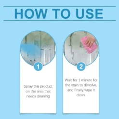 Rengöringsmedel-Rengöringsmedel för badrum