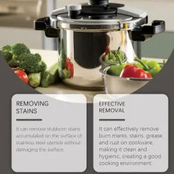 Rengöringsmedel-Rengöringsmedel för svart fett i rostfritt stål