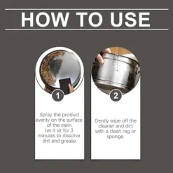 Rengöringsmedel-Rengöringsmedel för svart fett i rostfritt stål