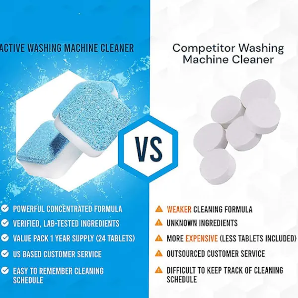 Rengöringsmedel-Rengöringsmedel för tvättmaskin, avkalkning 24-pack. Rengör insidan av trumman och tvättmaskinens tätning