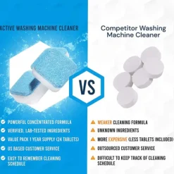 Rengöringsmedel-Rengöringsmedel och avkalkningsmedel för tvättmaskiner, 24-pack