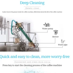 Rengöringsmedel-Rengöringstabletter för kaffemaskin Automatiska rengöringsverktyg för kaffe- och mjölkmaskiner