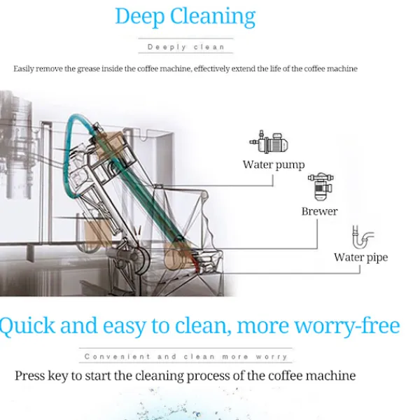 Rengöringsmedel-Rengöringstabletter för kaffemaskin Automatiska rengöringsverktyg för kaffe- och mjölkmaskiner