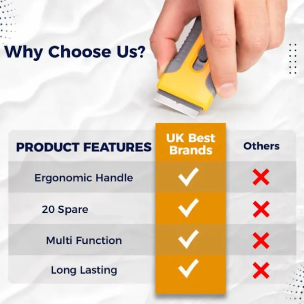 Rengöringsmedel-Repfri rengöring, rengöringsverktyg för hällar med 20 reservdelar, keramikhällar, glasdörrar, fönster och målade ytor