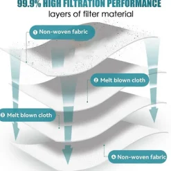 Dammsugare & Tillbehör-Reservdelar & Dammsugarpåsar för Roborock Q8 Max & Q5 Pro 8PCS