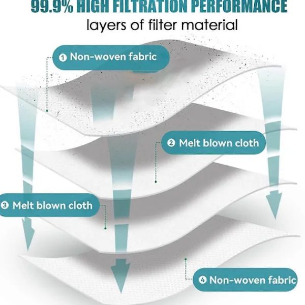 Dammsugare & Tillbehör-Reservdelar & Dammsugarpåsar för Roborock Q8 Max & Q5 Pro 8PCS
