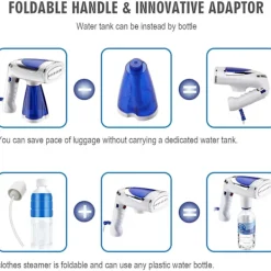 Ångtvättar-Resesångare, Klädsångare, Ångstrykjärn, 25s Uppvärmning, Ministorlek Med 250ml Vattentank, Handhållen Ångstrykjärn Resejärn För Alla Tyger, Inget Vatten Sprider | Fyndiq