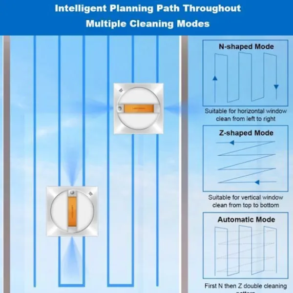LIECTROUX Fönsterrengöring-Robot Fönsterskrapa - - YW710 - Dubbel Spraying - Röstassistent - Hastighet 3,5 minm