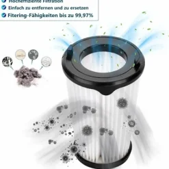 Dammsugare & Tillbehör-Sats med 4 ersättningsfilter för AEG CX7-2 och Electrolux Ergorapido dammsugare (AEG AEF150, Electrolux EF150)