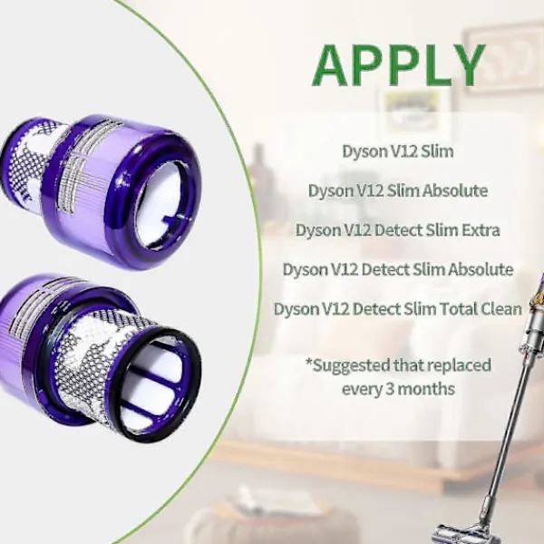 Dammsugare & Tillbehör-Set med 2 Dyson V12-filter, för Dyson V12 Slim Absolute filterdammsugare, för Dyson V12 filter tvättbara HEPA-tillbehör, Dyson V12 Sl bakre filter