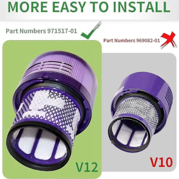 Dammsugare & Tillbehör-Set med 2 Dyson V12-filter, för Dyson V12 Slim Absolute filterdammsugare, för Dyson V12 filter tvättbara HEPA-tillbehör, Dyson V12 Sl bakre filter