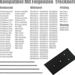 FMYSJ Torktumlare-Set med 4 filter för Bauknecht, Privileg, Whirlpool torktumlare med värmepump - Svampfiltermattor (FMY)