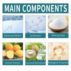 Rengöringsmedel-Skumrengöringsmedel