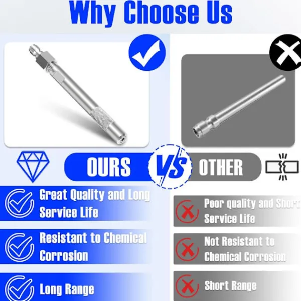 unbranded Högtryckstvättar-Snabbkopplande Munstycke Högtryckstvätt Tillbehör Rostfritt Stål Textur