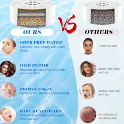 Tvättmaskiner-3-stegs badbollsfilter, reducerar klor och balanserar pH för hudvänligt vatten, enkel installation för de flesta badkar, 2500 gallon kapacitet | Fyndiq