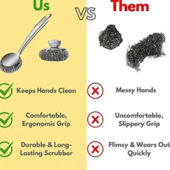 Rengöringsmedel-Stålullsskrubber Diskborste med Handtag Djuprengörande Metallskrubbset Stålskrubber för Di