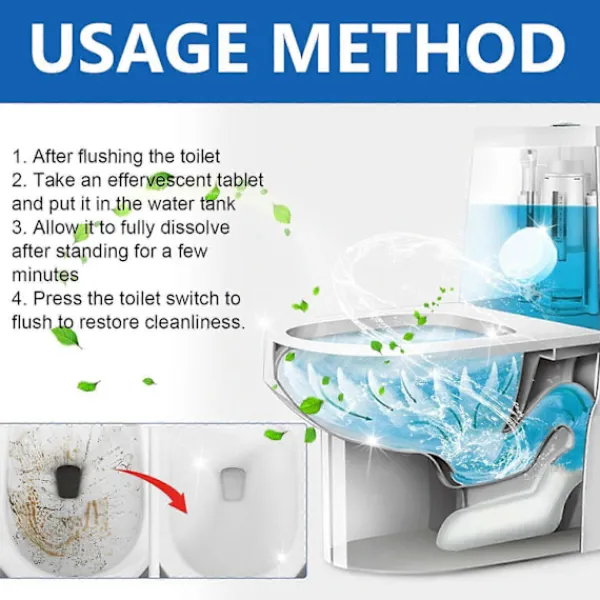 Rengöringsmedel-tet rengöring brustabletter