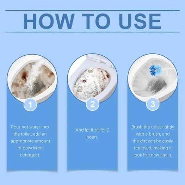 Rengöringsmedel-tet rengöringspulver