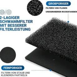 Torktumlare-Torktumlare förångare skum filter svamp för Bauknecht bubbelpool