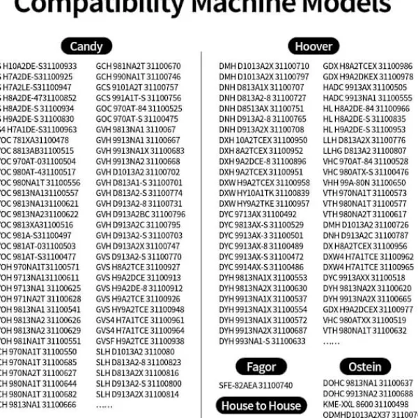 INF Torktumlare-Torktumlarfilter för Hoover Candy 40006731