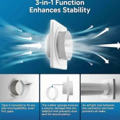 FMYSJ Torktumlare-Torktumlarkontakt, Twist Lock Torktumlarslang Ventilationskit Med Snabbkopplingsfunktion, Väggplatta Passar 4-tums Kanaler (FMY)