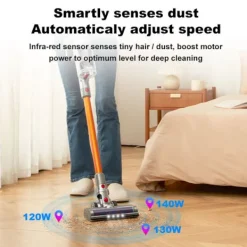 LIECTROUX Dammsugare & Tillbehör-Trådlös Hålsugare - - i10 - 27000Pa - LED-Belysning - HEPA E13 Filtrering