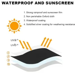 Tvättmaskiner-Tvättmaskin/Torktumlare Skydd, Tvättmaskinskydd för Vattentätt och -XF16-